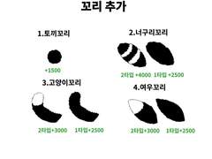 커미션 상세 페이지