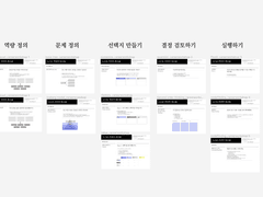 나 혼자 해보는 커리어 워크샵 자료