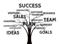 성공할 수 밖에없는 사람들 특징