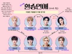 환승연애 1일차