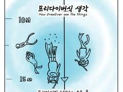 [18] 프리다이버식 생각