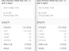 우즈 월드투어 성공내역