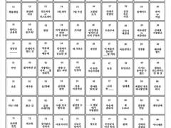 [벤루미] 가장 소중한 추억