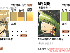 세벌님 연성교환