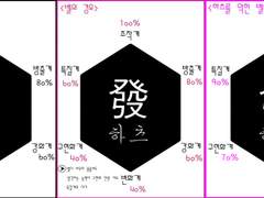 ＃Intermission 2. 계기, 그리고 기반(基盤).