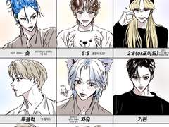 용복외형탐구영역