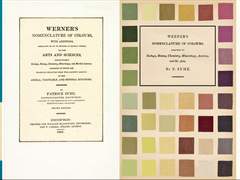 [리뷰] 베르너씨의 색상명명법