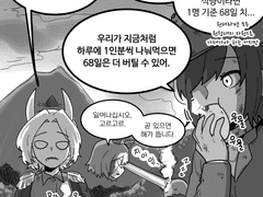 당신이 접속하지 않는 수집형 RPG - 미접속 21일째-3