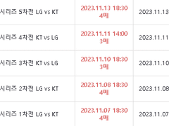 [야구] 한국시리즈 7차전 URL 직링, 빠른대기열, 시돌x / 한국시리즈 1, 2, 3, 4, 5 차전 동작완료