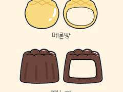 [공유] 인스타그램 빵모자 (not Newsboy Cap) 스티커 PNG