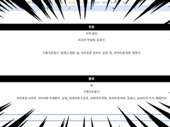 와신상담:결혼상대 선호/불호