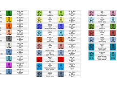 팀 내 창작자 27명의 간략한 정보를 알아보자