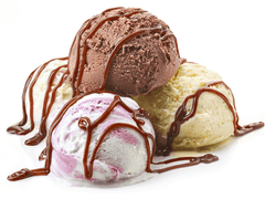 Ice Cream Market in India Size, Trends, Growth, Major Players and Regional Analysis 2023-2028