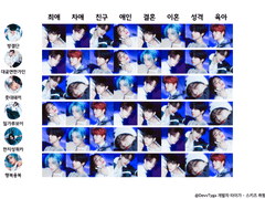 취향표 사이트의 근황