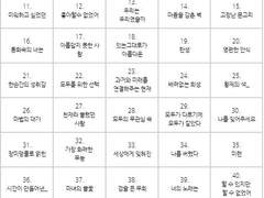 글러를 위한 연성 50제 3. 타임 루프