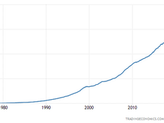 21세기 노예의 삶