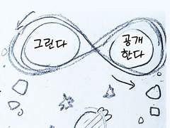 데일리 콘티 ~시작~