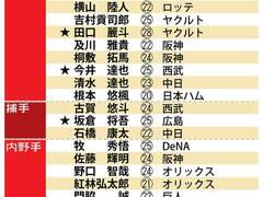 11.17(금) 19:00APBC 일본 vs 한국