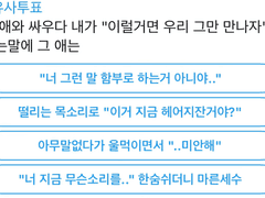 [유사투표] "이럴 거면 우리 그만 만나자"