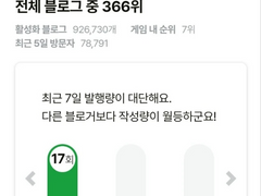 부업으로 블로그를 키워야하는 이유
