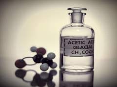 North America Acetic Acid Market Trends, Size, Share, Future Scope and Opportunities 2024-2032