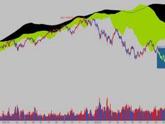 기본) 인사이트