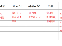 지금까지 글 써서 얼마나 벌었나요?