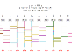 구독자200감사합니다. 이벤트!(발표)