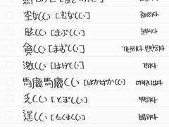 [스터디윗미][JLPT N2 단어 8]