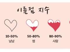 [슬램덩크] 궁합