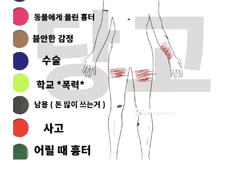 갑자기 고모집에 오신 상담선생님