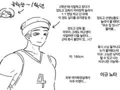 뇨타즈 타임(설정)