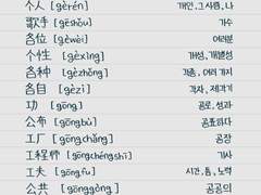 [수능 제 2외국어 중국어 필수 어휘 단어장 4]