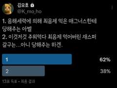 [매그너스/아벨] 정의는 승리한다