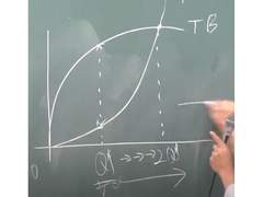 김종욱 행정학 10강 필기노트 1/2