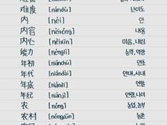 [수능 제 2외국어 중국어 필수 어휘 단어장 7]