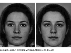 과학으로 따져보는 남자가 좋아하는 여성