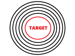 2. 타겟을 향한 분노