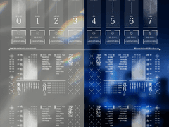 시노비가미 Roll20 맵 시트