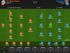 웨스트햄 크리스탈팰리스 프리미어리그 14라운드 킬러파스의 분석이야기