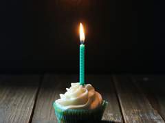 4. Birthday Wishes (5)