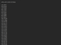 행복초등학교 6학년 반 편성표