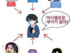 인터넷 생활이 해로운 이유