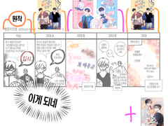 회지 후기를 포타에 쓰는 게 유행이라던데