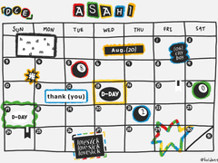 아사히 다이어리 & 일코용 스티커 도안 공유