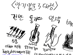 작곡 튜토리얼 #2-클래스를 선택하자