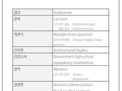 [통번역 입문 기초 단어][교육 분야 어휘]