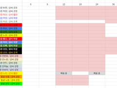 잎 라벨 스티커 커미션