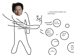 죠죠 연성 백업