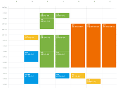 ㅈㅁ님 일정관리